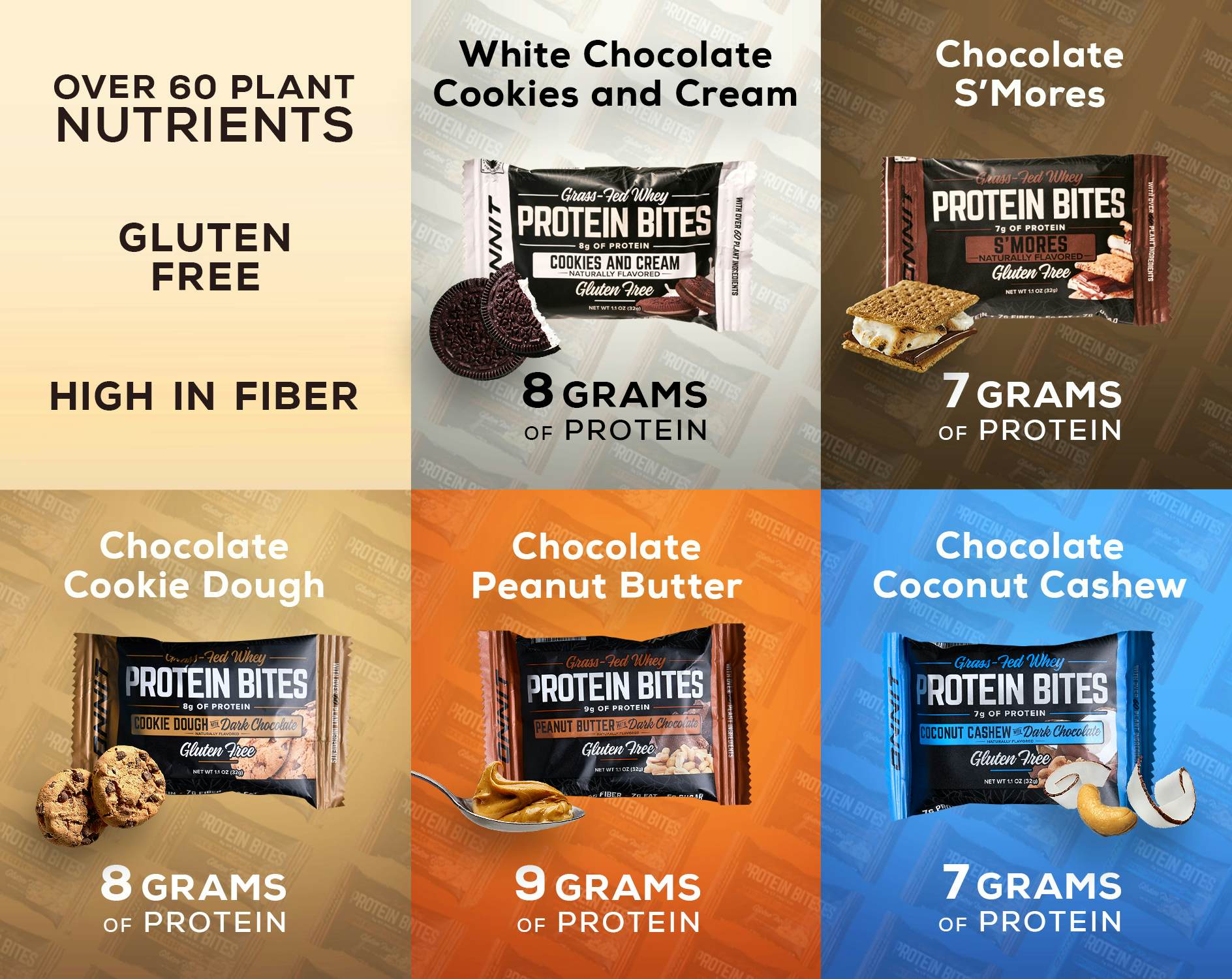 Nutritional Info Graphic